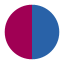 NIHR Manchester Musculoskeletal Biomedical Research Unit logo