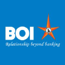 Bank of India (BOI) logo